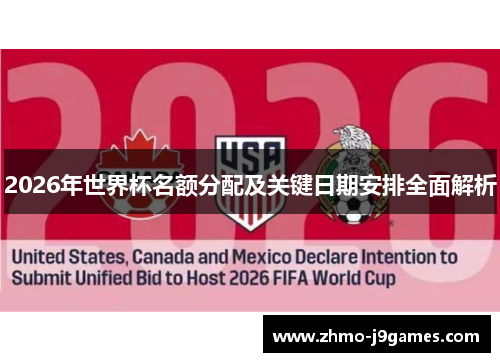 2026年世界杯名额分配及关键日期安排全面解析