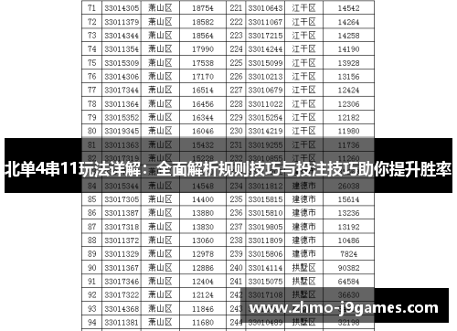 北单4串11玩法详解：全面解析规则技巧与投注技巧助你提升胜率