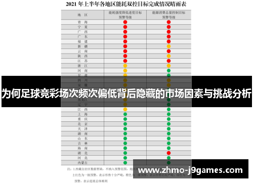 为何足球竞彩场次频次偏低背后隐藏的市场因素与挑战分析