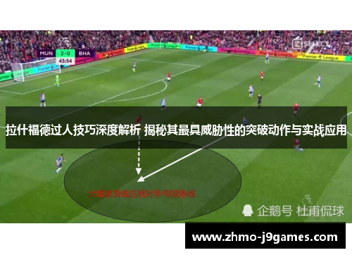 拉什福德过人技巧深度解析 揭秘其最具威胁性的突破动作与实战应用