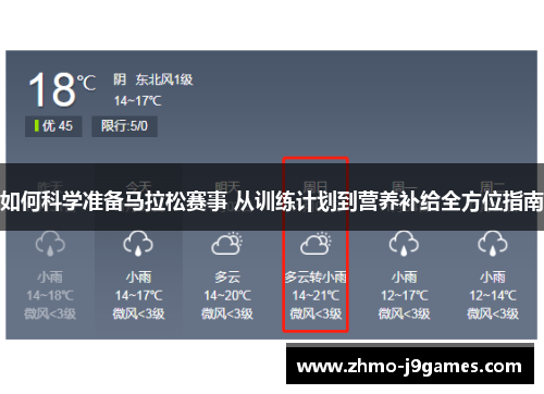 如何科学准备马拉松赛事 从训练计划到营养补给全方位指南 如何科学准备马拉松赛事 从训练计划到营养补给全方位指南