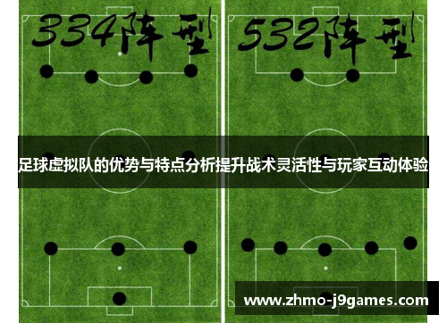 足球虚拟队的优势与特点分析提升战术灵活性与玩家互动体验