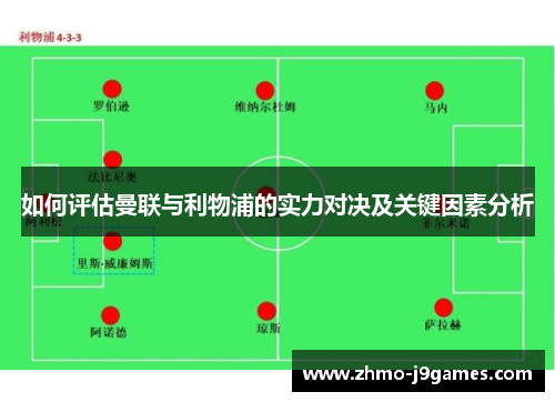 如何评估曼联与利物浦的实力对决及关键因素分析