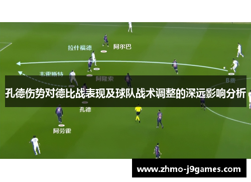 孔德伤势对德比战表现及球队战术调整的深远影响分析