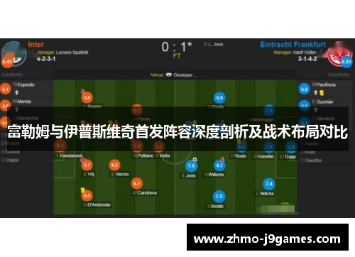 富勒姆与伊普斯维奇首发阵容深度剖析及战术布局对比