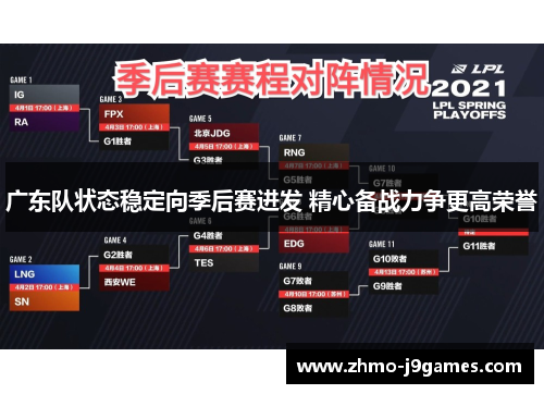广东队状态稳定向季后赛进发 精心备战力争更高荣誉 广东队状态稳定向季后赛进发 精心备战力争更高荣誉