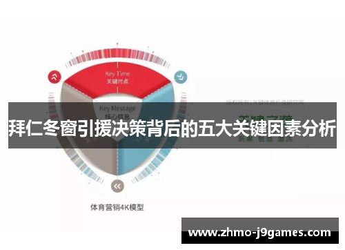 拜仁冬窗引援决策背后的五大关键因素分析 拜仁冬窗引援决策背后的五大关键因素分析