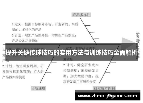提升关键传球技巧的实用方法与训练技巧全面解析