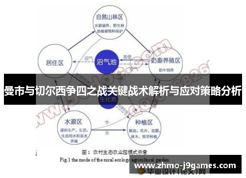 曼市与切尔西争四之战关键战术解析与应对策略分析