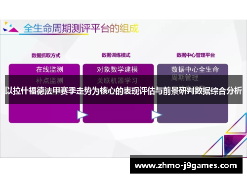 以拉什福德法甲赛季走势为核心的表现评估与前景研判数据综合分析 以拉什福德法甲赛季走势为核心的表现评估与前景研判数据综合分析