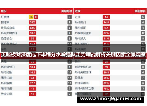 英超板凳深度成下半程分水岭强队走势暗战解析关键因素全景观察