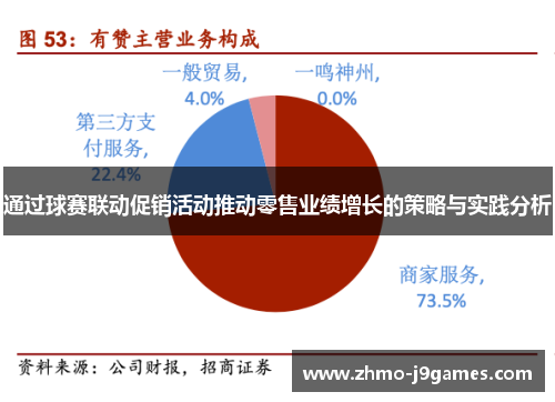 通过球赛联动促销活动推动零售业绩增长的策略与实践分析 通过球赛联动促销活动推动零售业绩增长的策略与实践分析